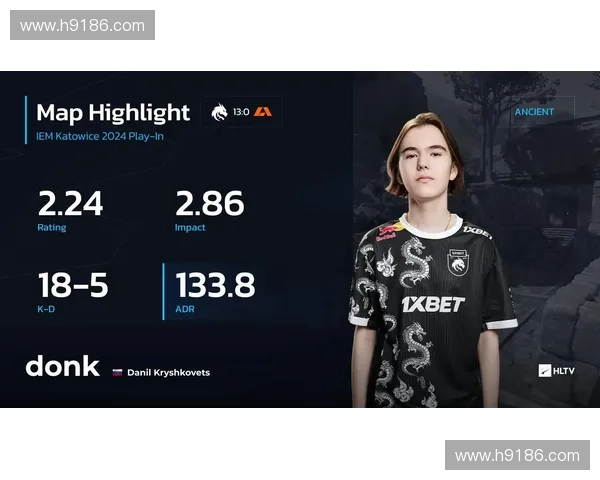 CSGO职业赛事生态发展与选手竞技状态全面深度解析研究